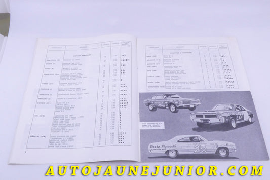 Le Magazine Modélisme Modélisme Numéro 68 est en vente sur Auto Jaune Junior ! Découvrez nos collections de diecast Minialuxe, CIJ, C-I-J, JRD, J-R-D, Matchbox, Majorette… AutoJaune Junior ; AutoJauneJunior.com : LE site de partage pour les passionés de miniatures et collectionneurs de jouets anciens !